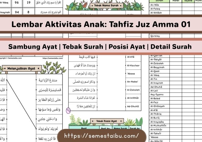 Lembar kerja anak tk paud sd islam hafalan juz amma