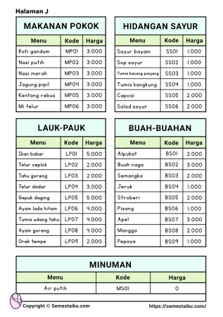 Lembar kerja worksheet anak tk paud pretend play warung makan prasmanan restoran