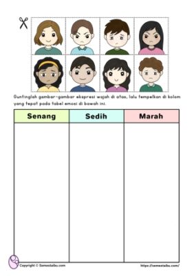 Lembar kerja anak tk sd tabel emosi ekspresi wajah