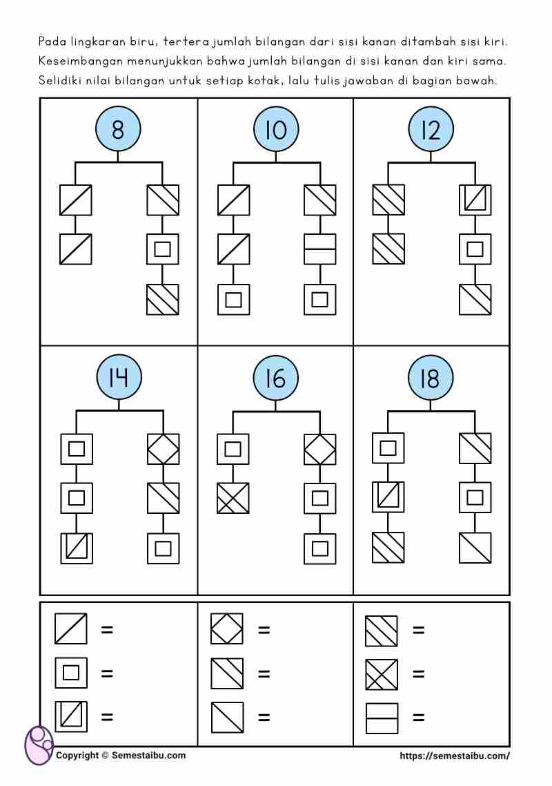 Lembar kerja worksheet anak sd matematika logika aljabar dasar
