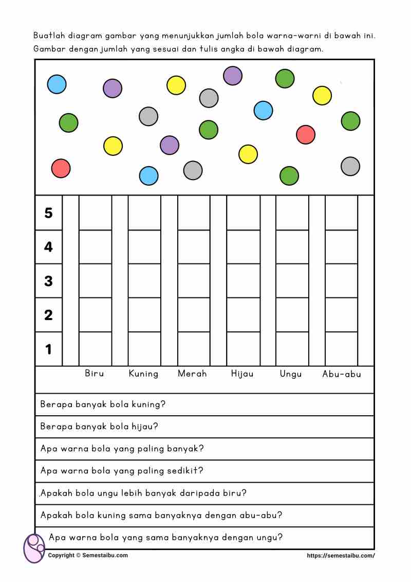 Lembar kerja worksheet anak sd matematika piktogram diagram gambar
