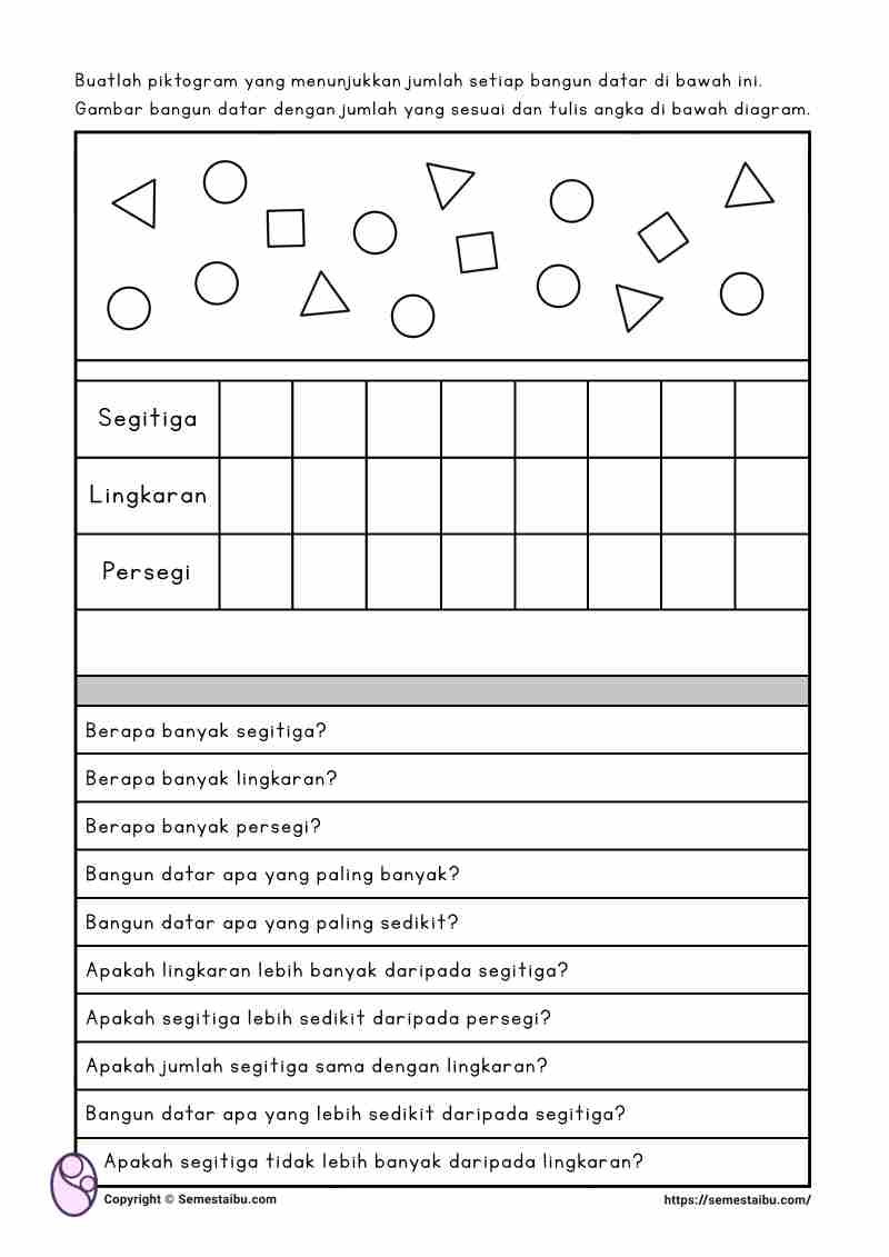 Lembar kerja worksheet anak sd matematika piktogram diagram gambar