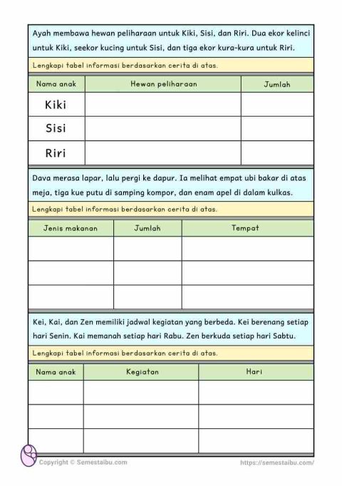 Lembar kerja anak tk sd literasi belajar membaca pemahaman literal
